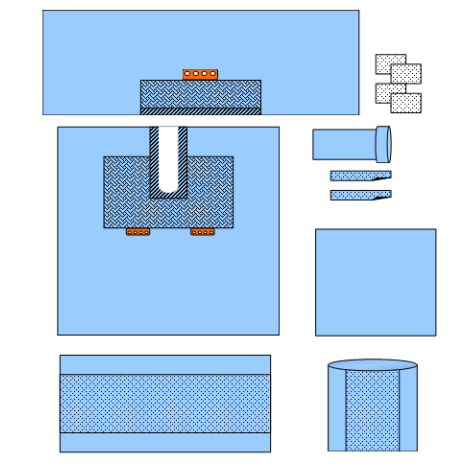 Zestaw serwet do operacji biodra nr 2