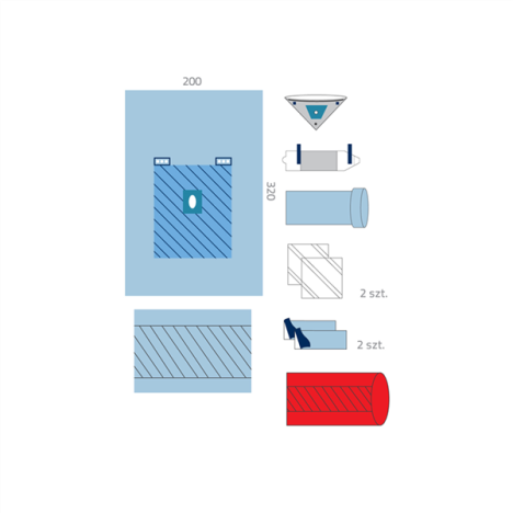 Zestaw serwet do artroskopii nr 2