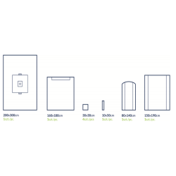 Zestaw serwet do operacji kończyny nr 2