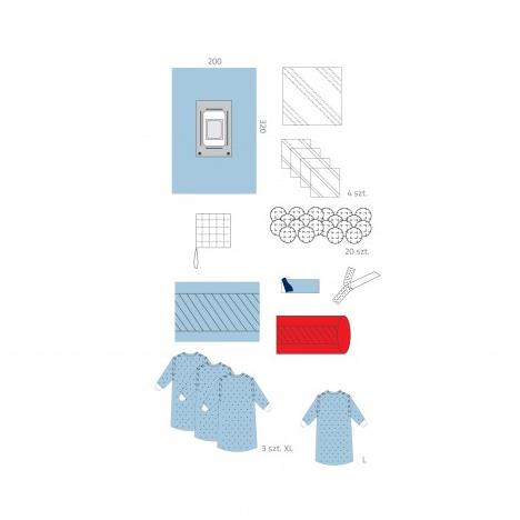 Zestaw serwet do cięcia cesarskiego SPECIAL