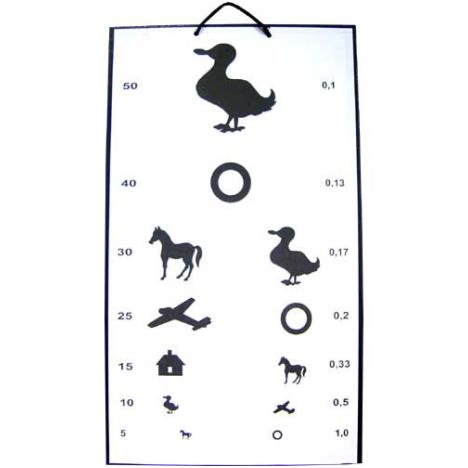 Tablica okulistyczna Snellena - kaczka