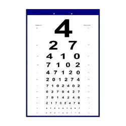 Tablica okulistyczna Snellena - cyferki