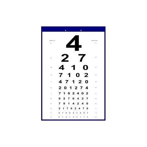 Tablica okulistyczna Snellena - cyferki