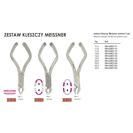 Kleszcze Meissner komplet 3 szt. (fig. 1, 3, 3)