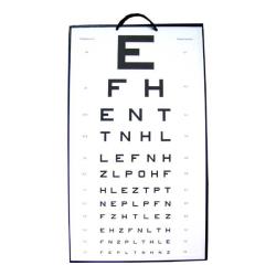 Tablica okulistyczna Snellena - literki