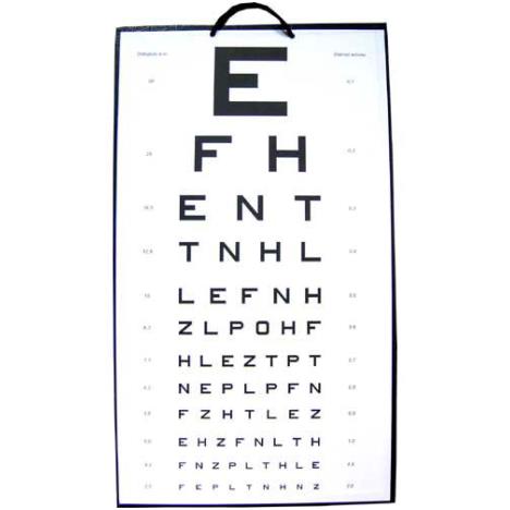 Tablica okulistyczna Snellena - literki