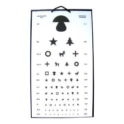 Tablica okulistyczna - grzybek