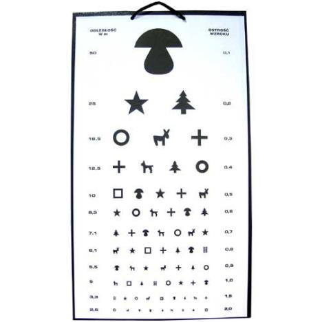 Tablica okulistyczna - grzybek