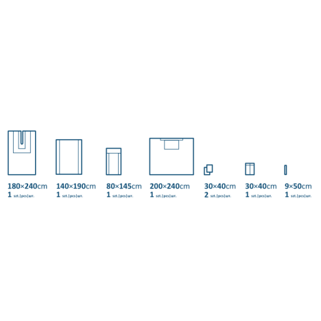 Zestaw chirurgiczny do żylaków