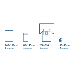 Zestaw do laparoskopii I z czerwoną serwetą Mayo