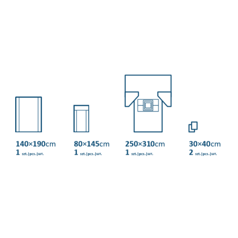 Zestaw do laparoskopii I z czerwoną serwetą Mayo