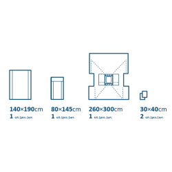 Zestaw do laparoskopii II z czerwoną serwetą Mayo