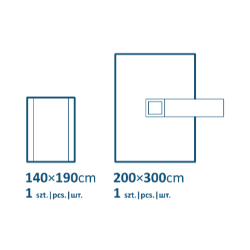 Zestaw chirurgiczny do PCNL 