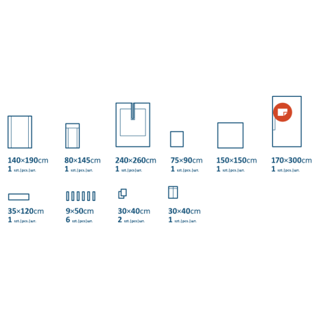 Zestaw do chirurgii biodra I
