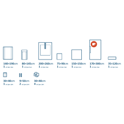 Zestaw do chirurgii biodra II