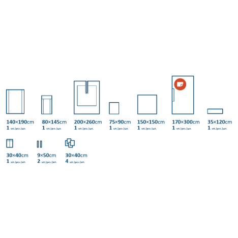 Zestaw do chirurgii biodra II