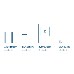 Zestaw do chirurgii dłoni/stopy