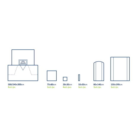 Zestaw serwet do cięcia cesarskiego