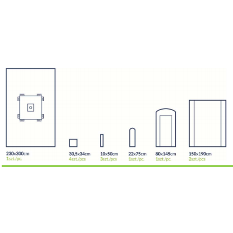 Zestaw serwet do artroskopii nr 5