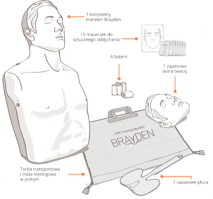 Fantom do nauki resuscytacji Brayden LED white