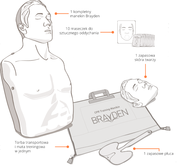 Fantom do nauki resuscytacji Brayden PRO RED