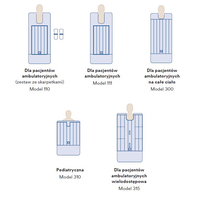 3M Bair Hugger  Pooperacyjna kołdra na pacjenta uniwersalna 300, op. 12 szt 