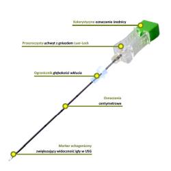 Jednorazowa, sterylna igła Chiba, STANDARD, dł. 250 mm, 22G, 1 szt 