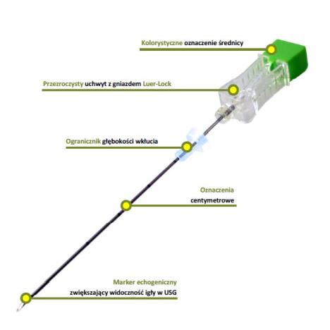 Jednorazowa, sterylna igła Chiba, STANDARD, dł. 250 mm, 22G, 1 szt 