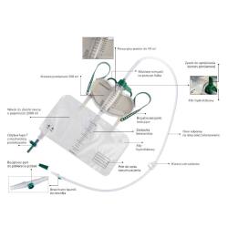 Zamknięty system do pomiaru diurezy URIMETER 500 PLUS z portem bezigłowym, op. 10 szt 