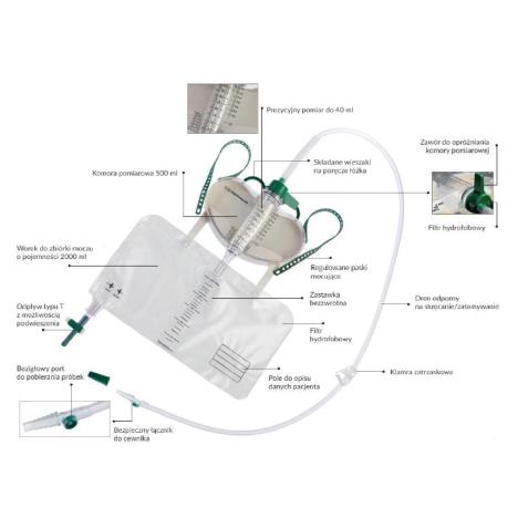 Zamknięty system do pomiaru diurezy URIMETER 500 PLUS z portem bezigłowym, op. 10 szt 