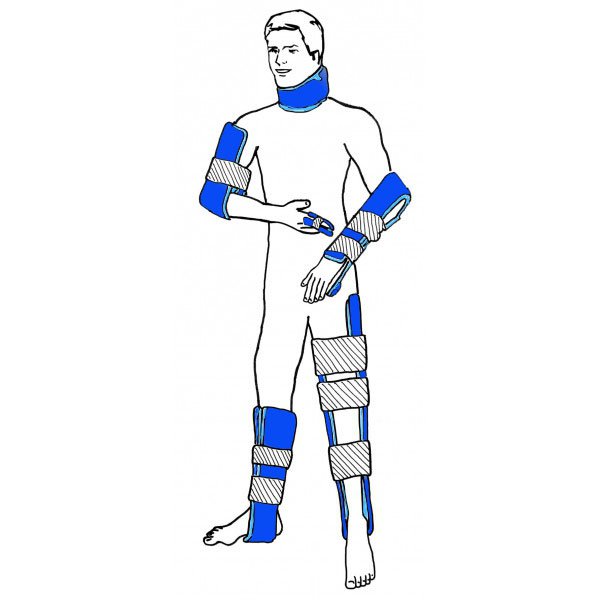 Zestaw 4 szyn typu SPLINT