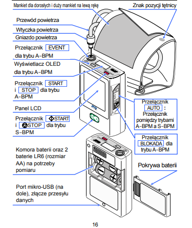 Holter ciśnieniowy  TM 2441
