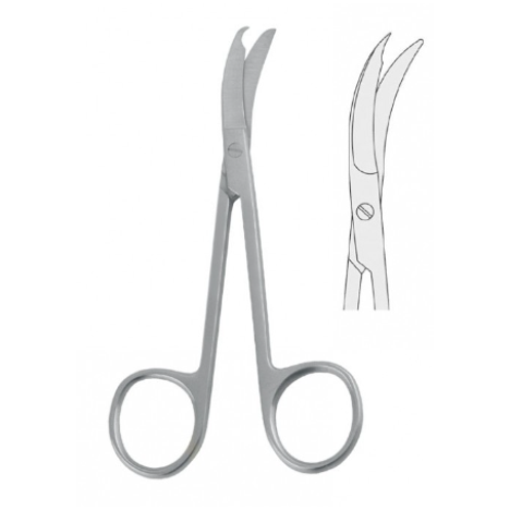 Nożyczki Northbent do nici 130mm