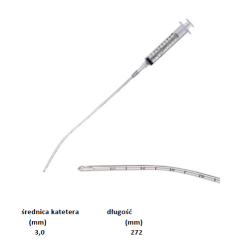 BIOPS GYN TYP-Y Kateter ze strzykawką do biopsji aspiracyjnej endometrium