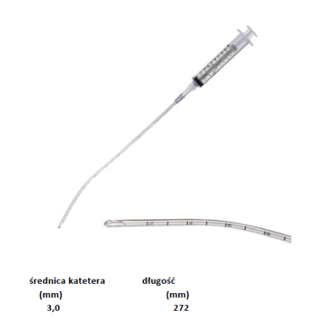 BIOPS GYN TYP-Y Kateter ze strzykawką do biopsji aspiracyjnej endometrium