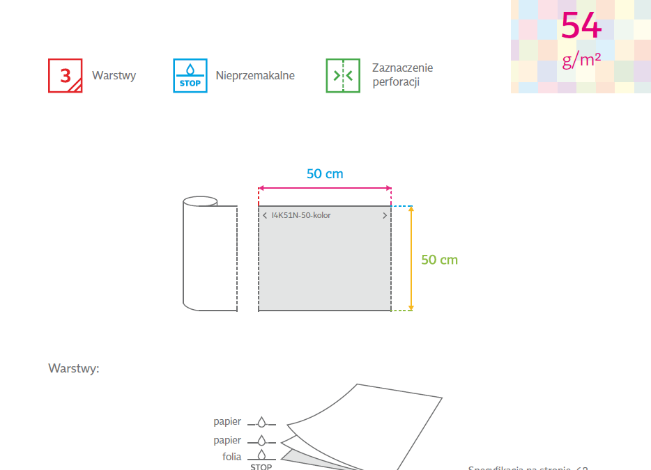 Podkady medyczne bibułowo-foliowe dla dzieci ITS4KIDS 33 x 50 cm (40szt.)