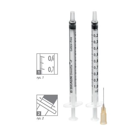 OMNIFIX-F DUO 1ml strzyk. 3-część.1ml z igłą, op. 100 szt 