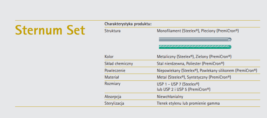 Sternum-Set niewchłanialny, nierdzewny, stalowy monofilament - 12szt.