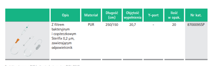 Infusomat Space Line, bez PVC (Neutrapur) z filtrem płaskim Sterifix 0,2µm