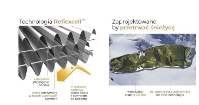 Koc ratunkowy 3-warstwowy Blizzard Trauma, zielony 1szt. 