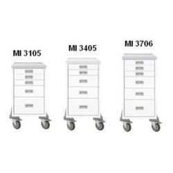 Wózek wielofunkcyjny mini MI 3405