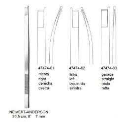 Dłuto Neivert-Anderson Prawe