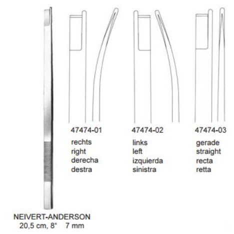 Dłuto Neivert-Anderson Prawe
