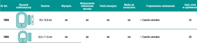 Tegaderm Opatrunek do mocowania kaniul, 10cm x 15,5cm, op. 1 szt 