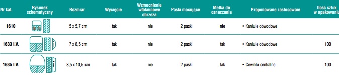 Tegaderm Opatrunek do mocowania kaniul, 8,5cm x10,5cm, op. 1 szt 